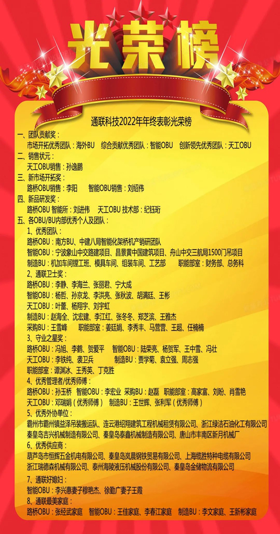 AG尊龙凯时·(中国区)人生就是搏!