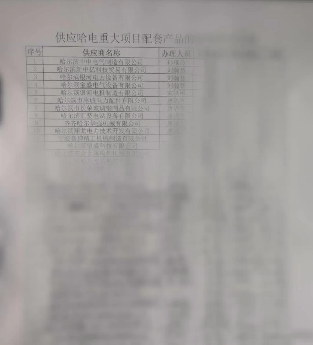 bifa·必发(中国区)唯一官方网站