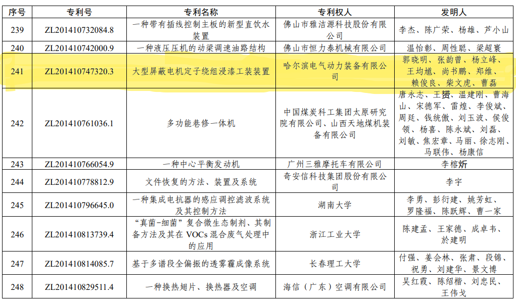 bifa·必发(中国区)唯一官方网站