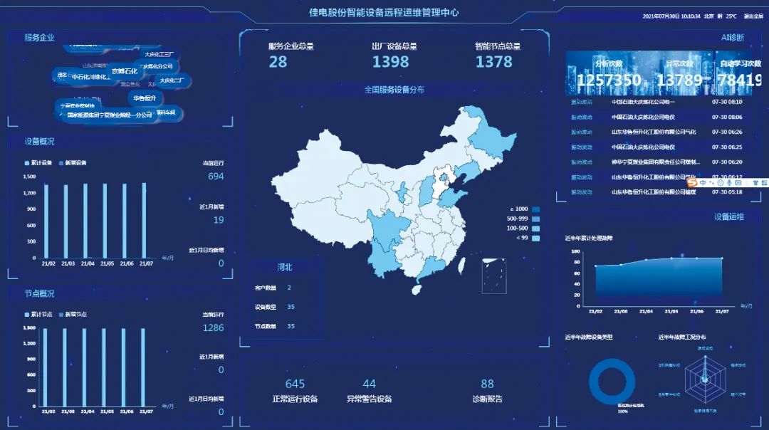 bifa·必发(中国区)唯一官方网站