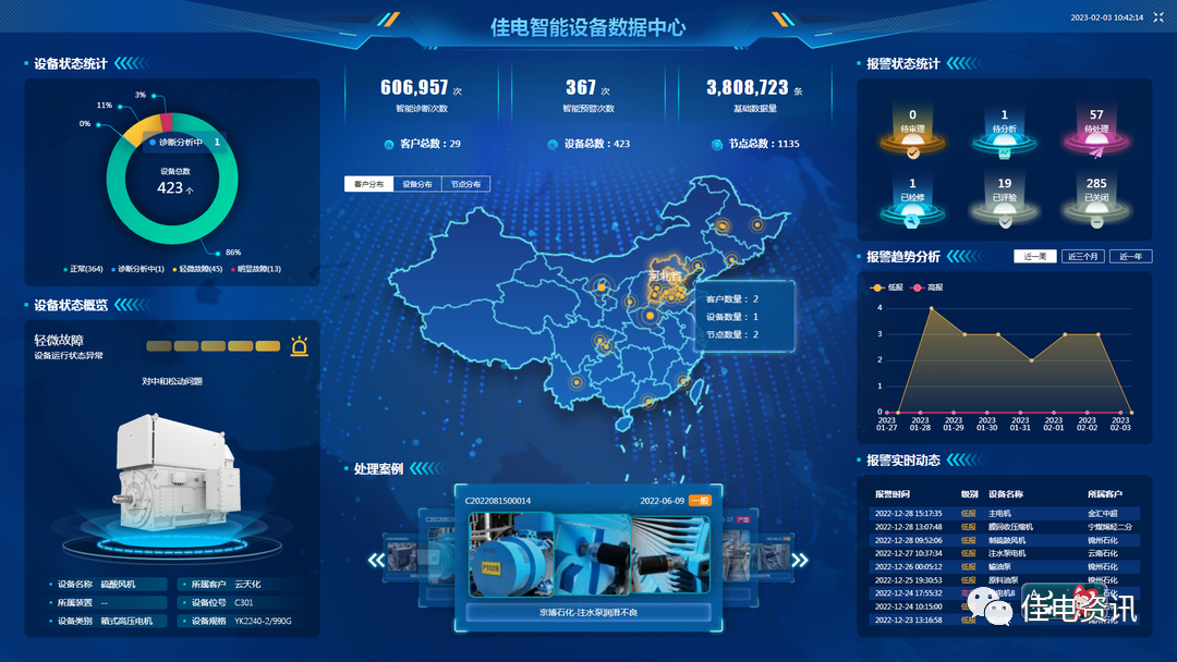 bifa·必发(中国区)唯一官方网站